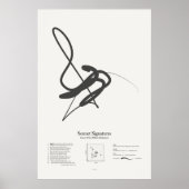 Sonnet Signatures: Sonnet 84 Poster (Voorkant)