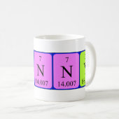 Sonny périodique nom de table mug (Devant droit)