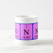 Sonny périodique nom de table mug (Centre)