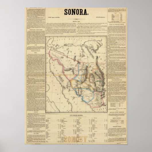 Sonora, Mexico Poster (Voorkant)