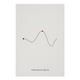 Sonore Frequentie - Poster Perfect Poster