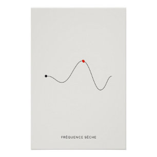 Sonore Frequentie - Poster Perfect Poster