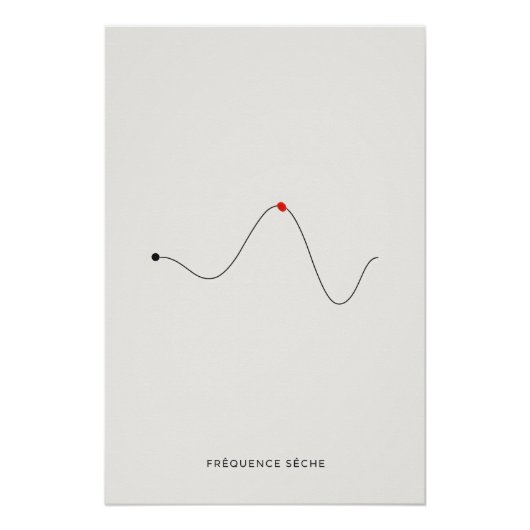 Sonore Frequentie - Poster Perfect Poster (Voorkant)