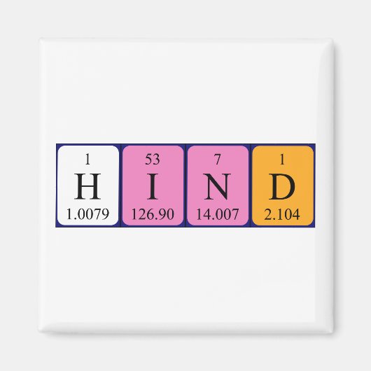 Soort periodieke tabelnaam magneet (Voorkant)