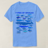 Soort walvissoort Narwalviswalvisachtigen Leviatha T-shirt (Design voorkant)