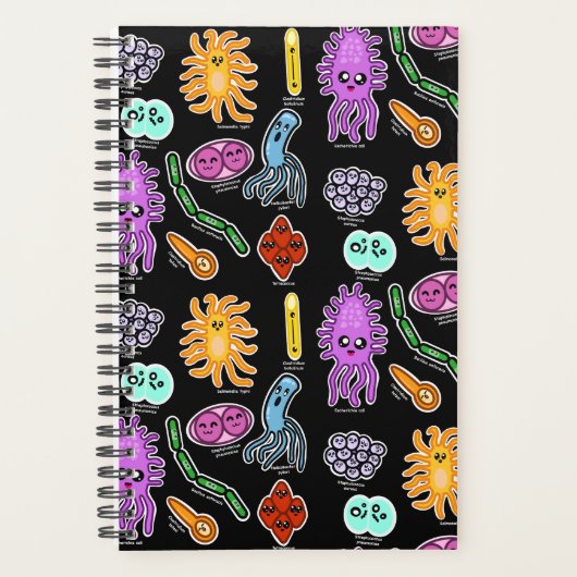 Soorten Bacteriën Planner (Voorkant)
