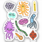 Soorten bacteriën sticker (Voorkant)