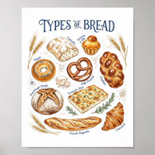 Soorten Brood Waterverf Bakkerij Keuken Kunst Poster
