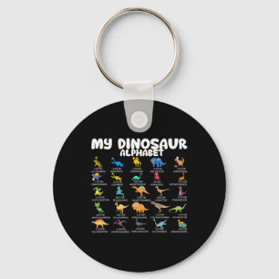 Soorten Dinosauriërs Mijn Dinosaurus Alfabet Ck Na Sleutelhanger