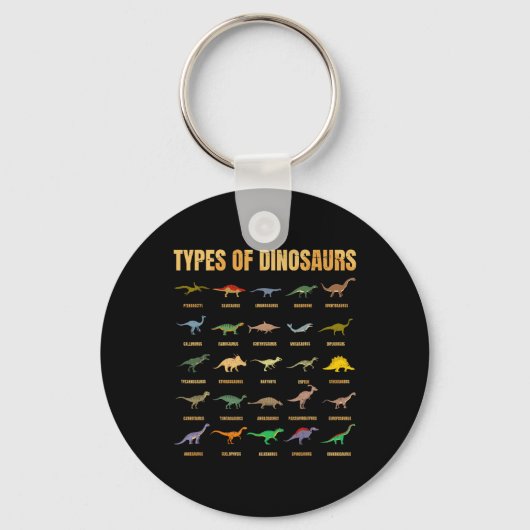 Soorten dinosaurussen - Dino-identificatie - Rex D Sleutelhanger (Voorkant)