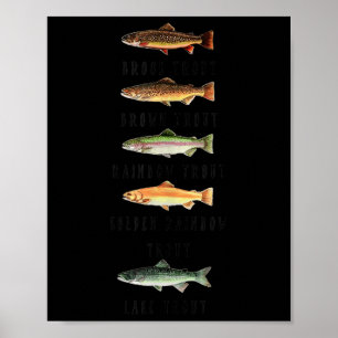 Soorten Forelvissoorten Shirt Grappige Forelvis Poster