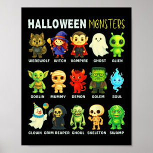 Soorten Halloween Monsters Educatief Poster voor