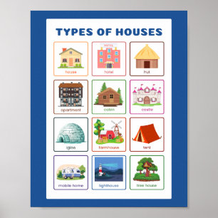 Soorten huizen Schoolonderwijs Leren Poster