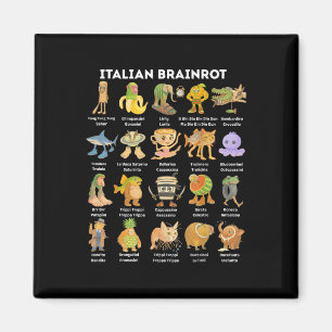 Soorten Italiaanse Brainrot Meme Karakter Hand Get Magneet