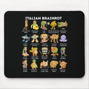 Soorten Italiaanse Brainrot Meme Karakter Hand Get Muismat