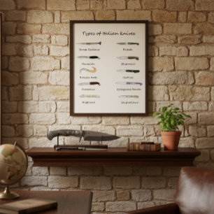 Soorten Italiaanse messen - Geïllustreerde muurkun Perfect Poster
