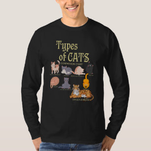 Soorten katten Vergelijking Dier Huisdier Kitten T-shirt