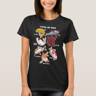 Soorten Koi Vissen Asagi Tancho Kohaku Hikari Moyo T-shirt