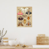 Soorten mot poster (Keuken)