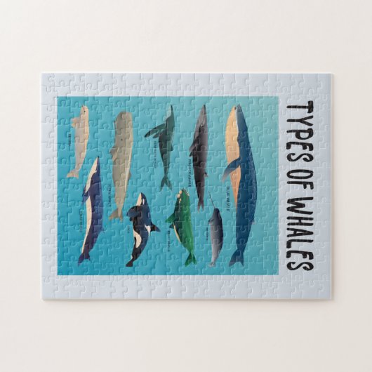 Soorten walvissen en zoogdiervariëteiten legpuzzel (Horizontaal)