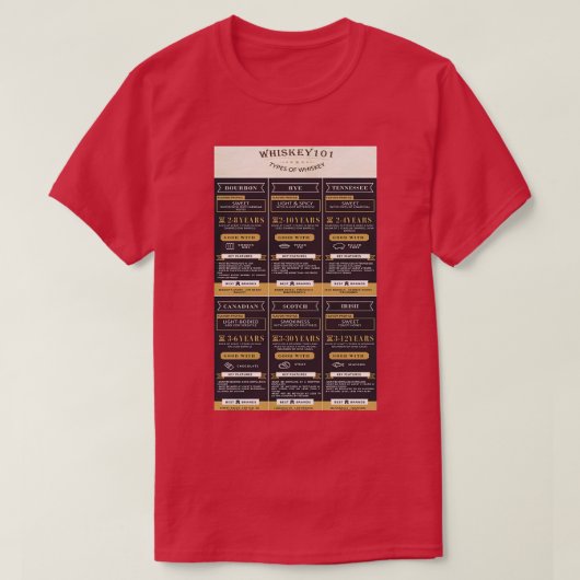 Soorten whisky t-shirt (Design voorkant)