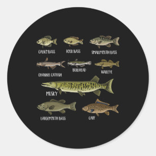 Soorten zoetwatersoorten Vist soorten Ronde Sticker