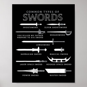Soorten Zwaarden Poster