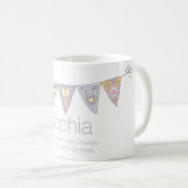 Sophia die douanenaam en betekenis mok bundelt (Voorkant rechts)
