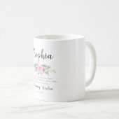 Sophia Name Signifie Mug (Devant droit)