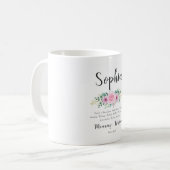 Sophia Name Signifie Mug (Devant gauche)