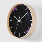 Sophistication synchronisée : Meilleure horloge mu (Angle)