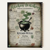 Sorcière de cuisine Correspondances magiques des h (Dos)