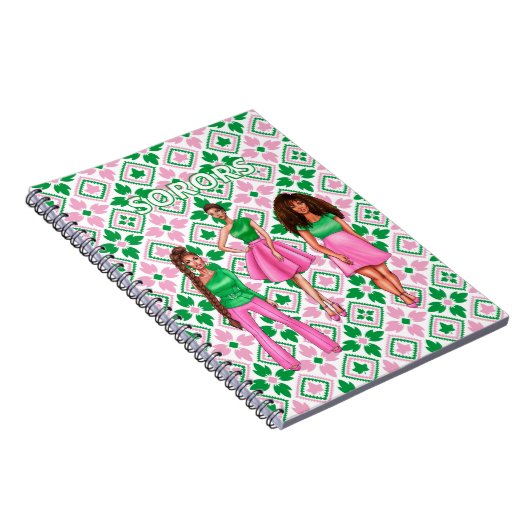 Sororen in 1908 notitieboek (Rechterzijde)