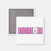 Soshi periodiek table name magnet magneet (Voorkant / Achterkant)