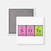 Sota periodiek table name magnet magneet (Voorkant / Achterkant)