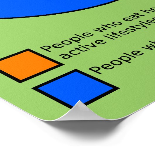 Souhaitez Que C'Était Pie Graphique Drôle Poster S (Coin)