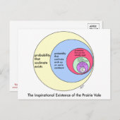 Soulmaten: briefkaarten (Voorkant / Achterkant)