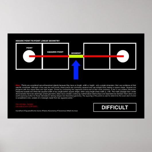 Sourceduty Poster (Voorkant)