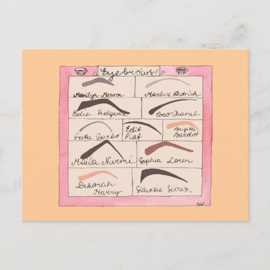 Sourcils de célébrité ~ Cartes postales / Invitati (Devant)