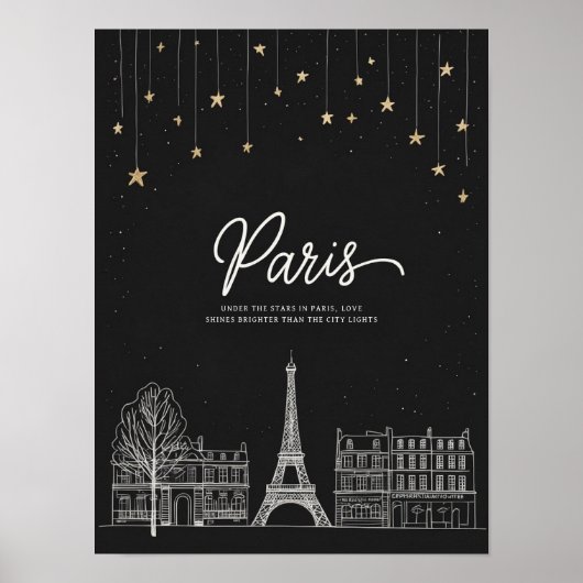 Sous les étoiles à Paris I Poster (Devant)