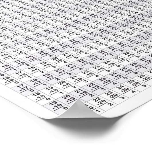 Soustraction à 20 Graphique - Poster (Coin)