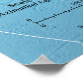 South America Map Poster (Coin)