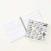 South Asia Freshwater Fish Group Notitieboek (Binnen)