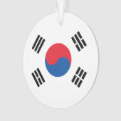 South Korea Flag (devant)