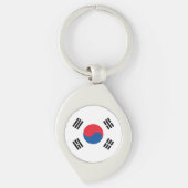 South Korea Flag Sleutelhanger (Voorkant)