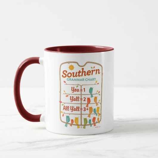Southern Grammar Chart Mok (Links)