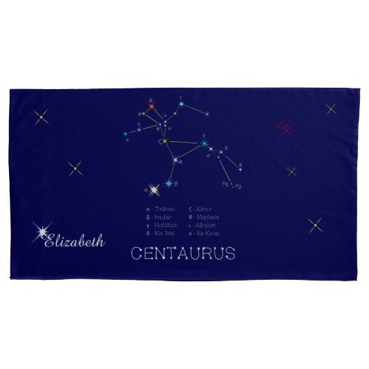 Southern Hemisphere Constellation Centaurus Kussensloop (Voorkant)