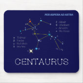 Southern Hemisphere Constellation Centaurus Muismat (Voorkant)