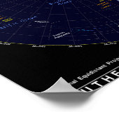 Southern Hemisphere Map Poster (Hoek)