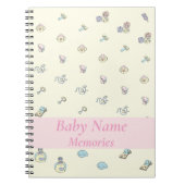 Souvenirs Livre Bébé Fille Rose Thème Ajouter un n (Devant)